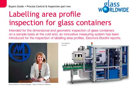 Inspection of glass containers