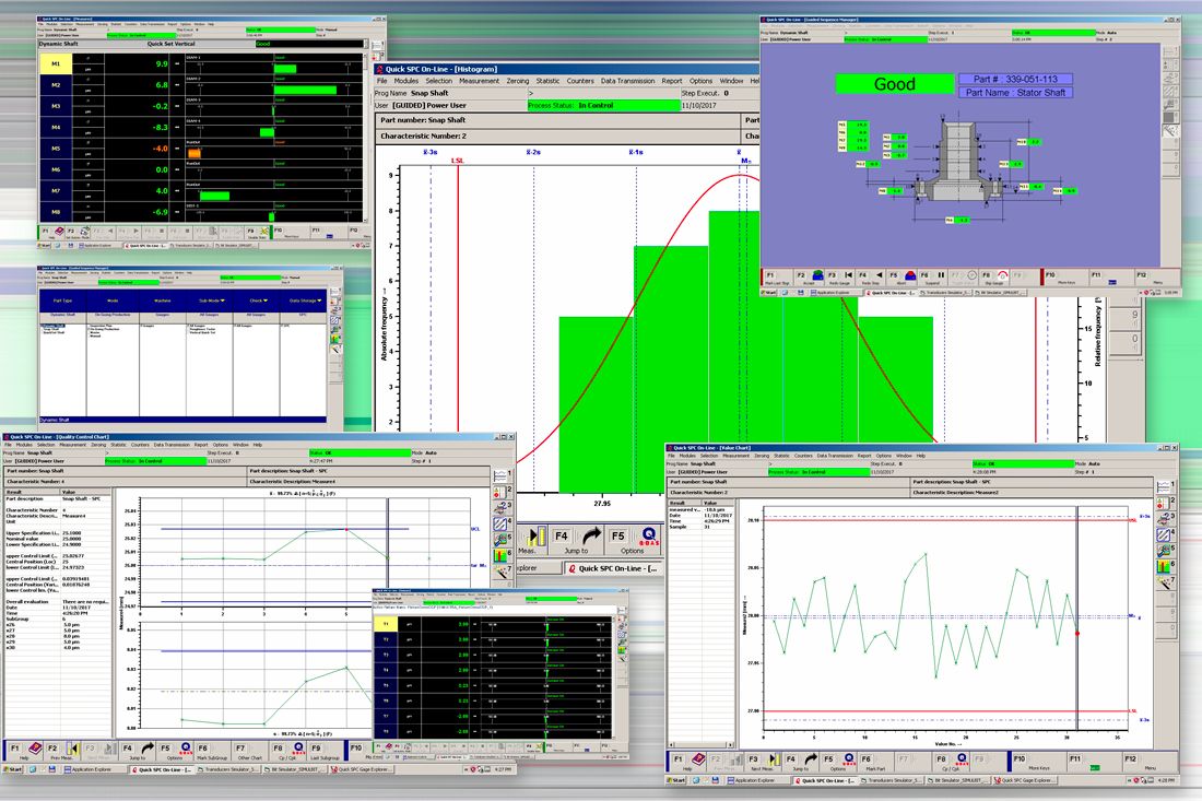 Technologies -- Statistical Process Control (SPC)